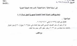 البنك المركزي: سعر الصرف سيكون 1300 دينار في موازنة 2026